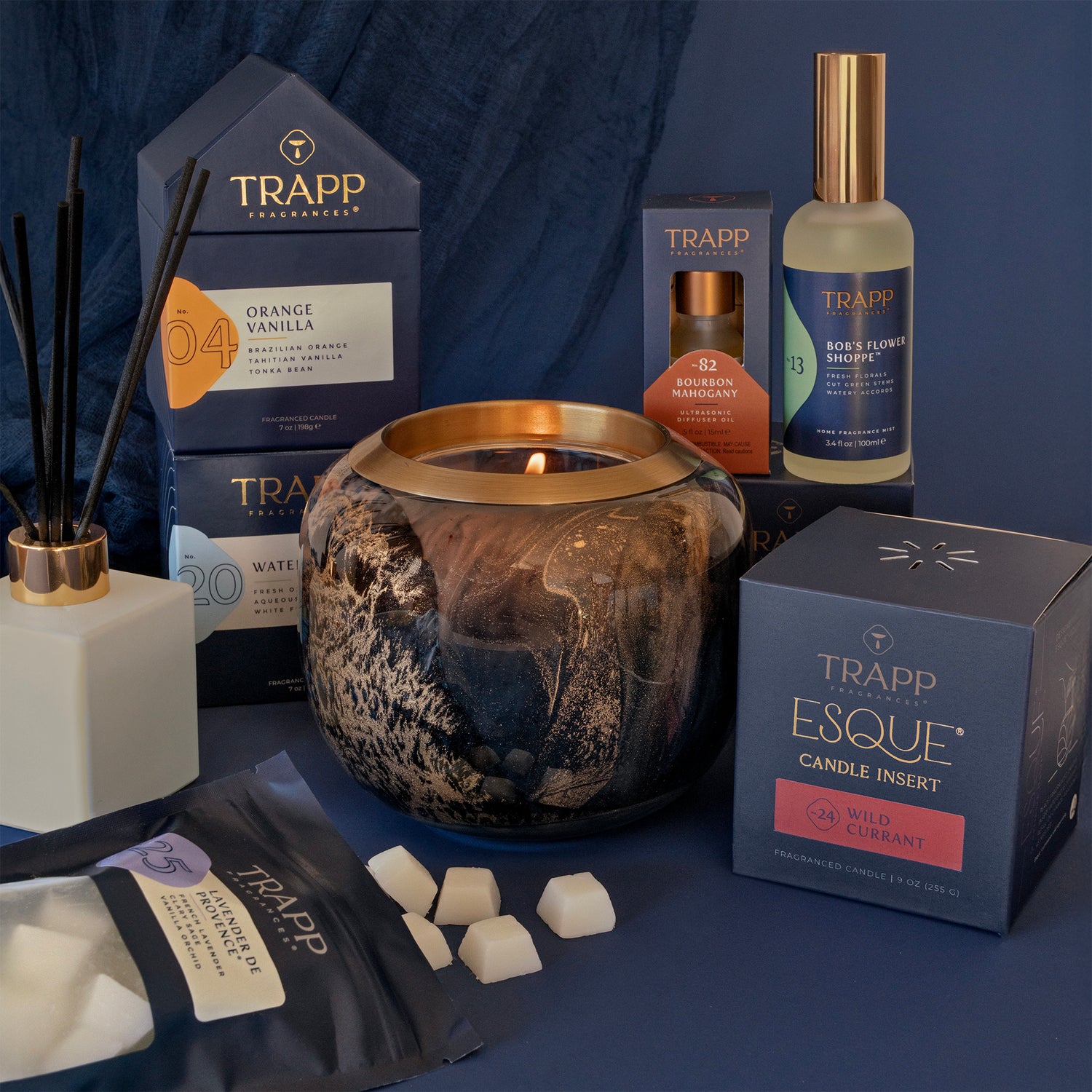 Trapp Fragrances